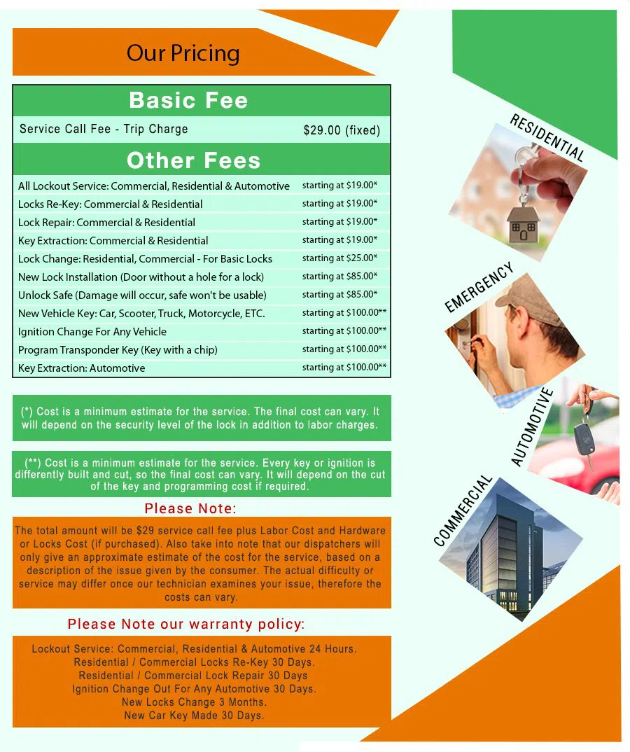 Denver Lock And Keys, Denver, CO 303-357-8323